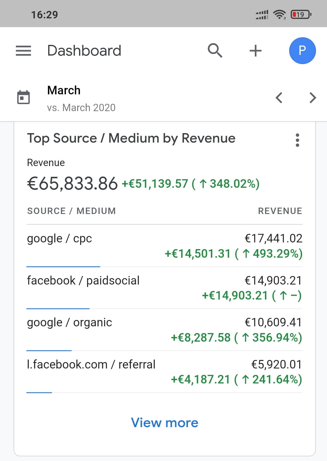 case study two case study two