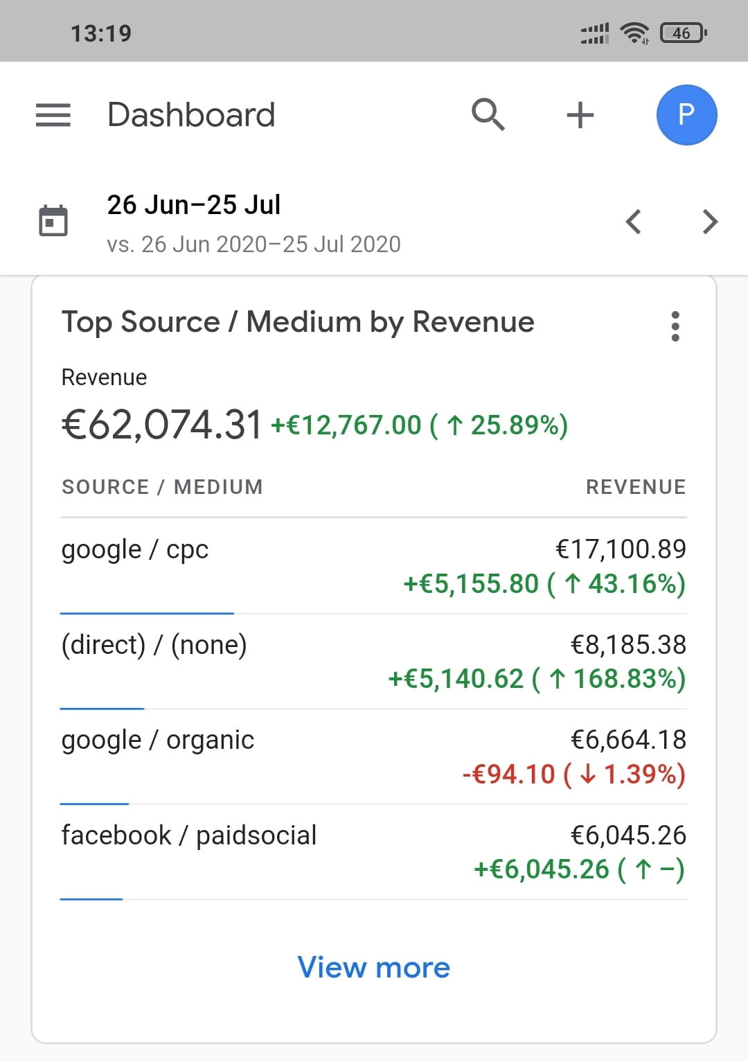 case study one case study one