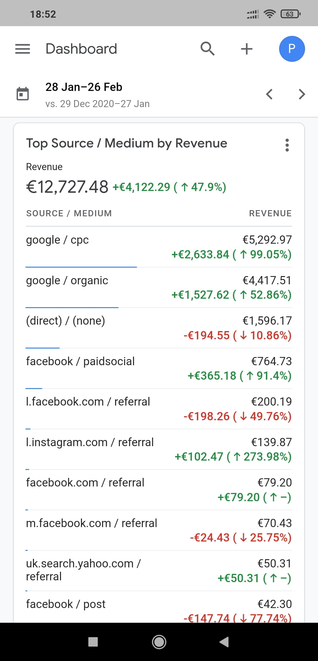 case study six case study six