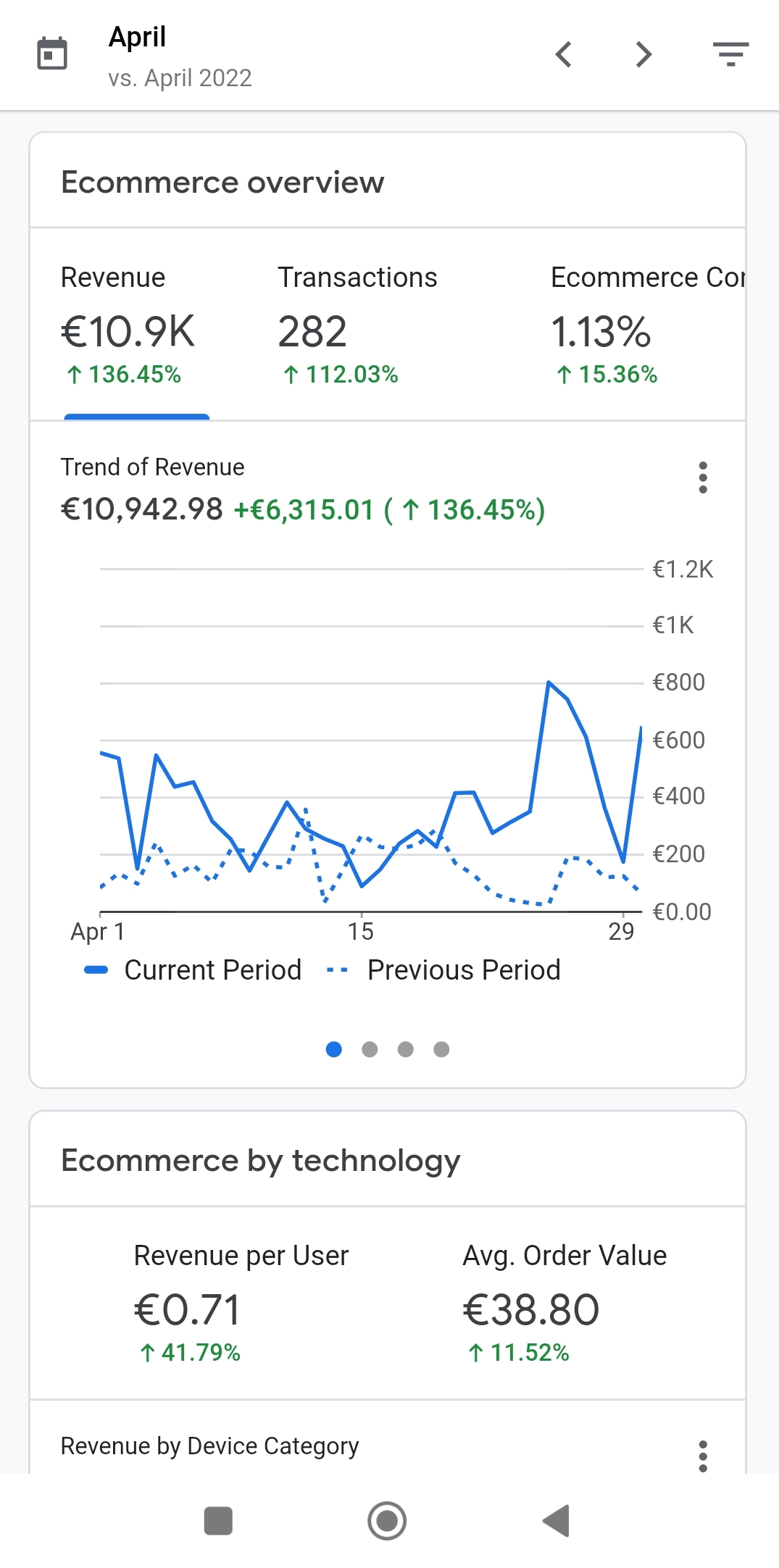 case study ten case study ten