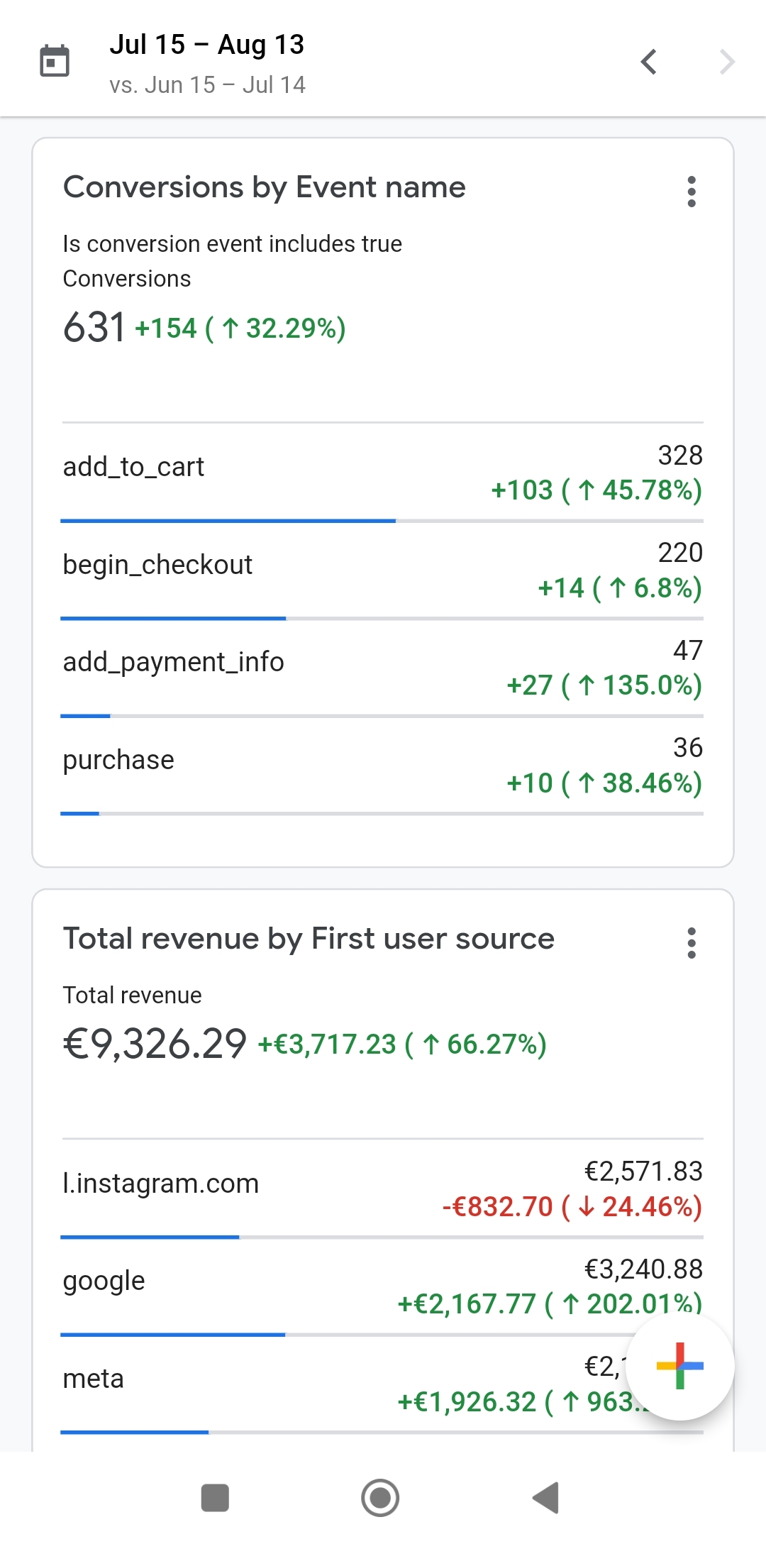 case study 13 case study 13