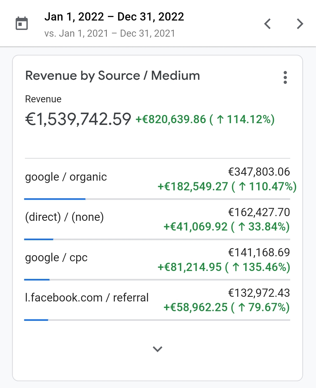 case study nine case study nine